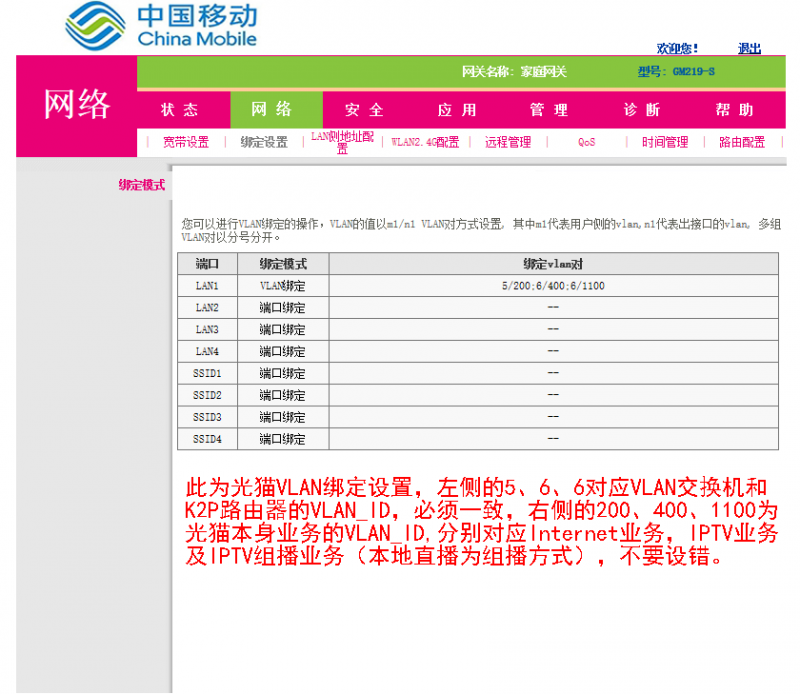 光猫VLAN绑定设置.png