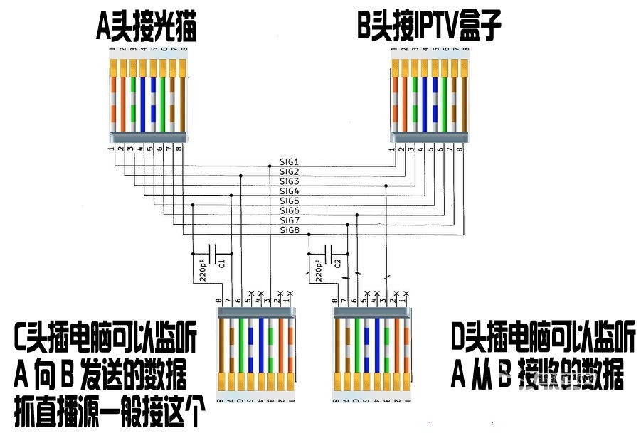 抓包神器原理图.jpg