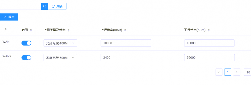 智能流控